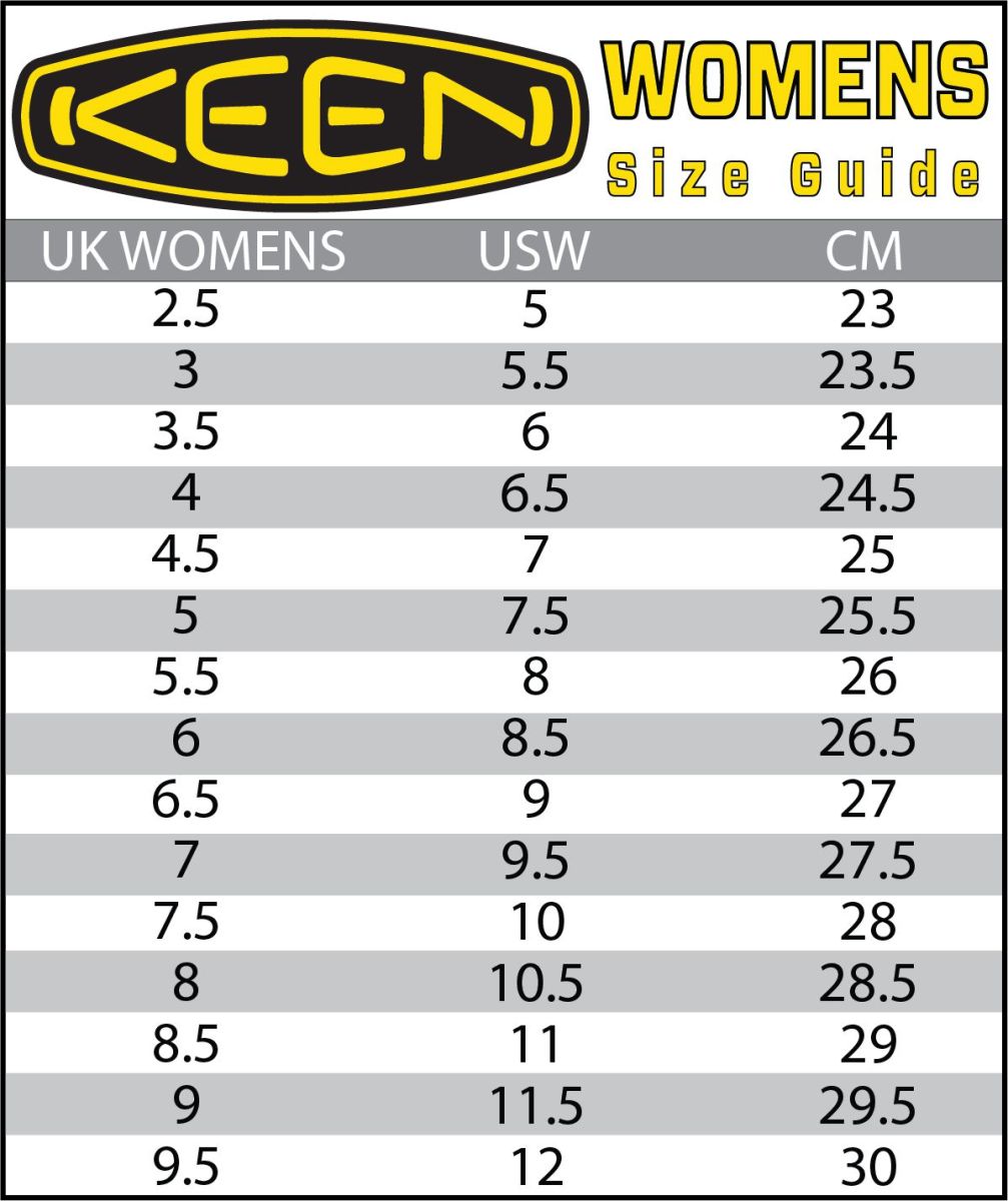 keen-sandals-size-chart